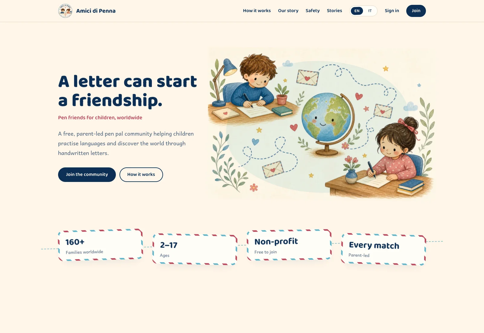 Amici di Penna homepage showing its parent-led pen-pal community, hand-drawn illustration and key family facts.