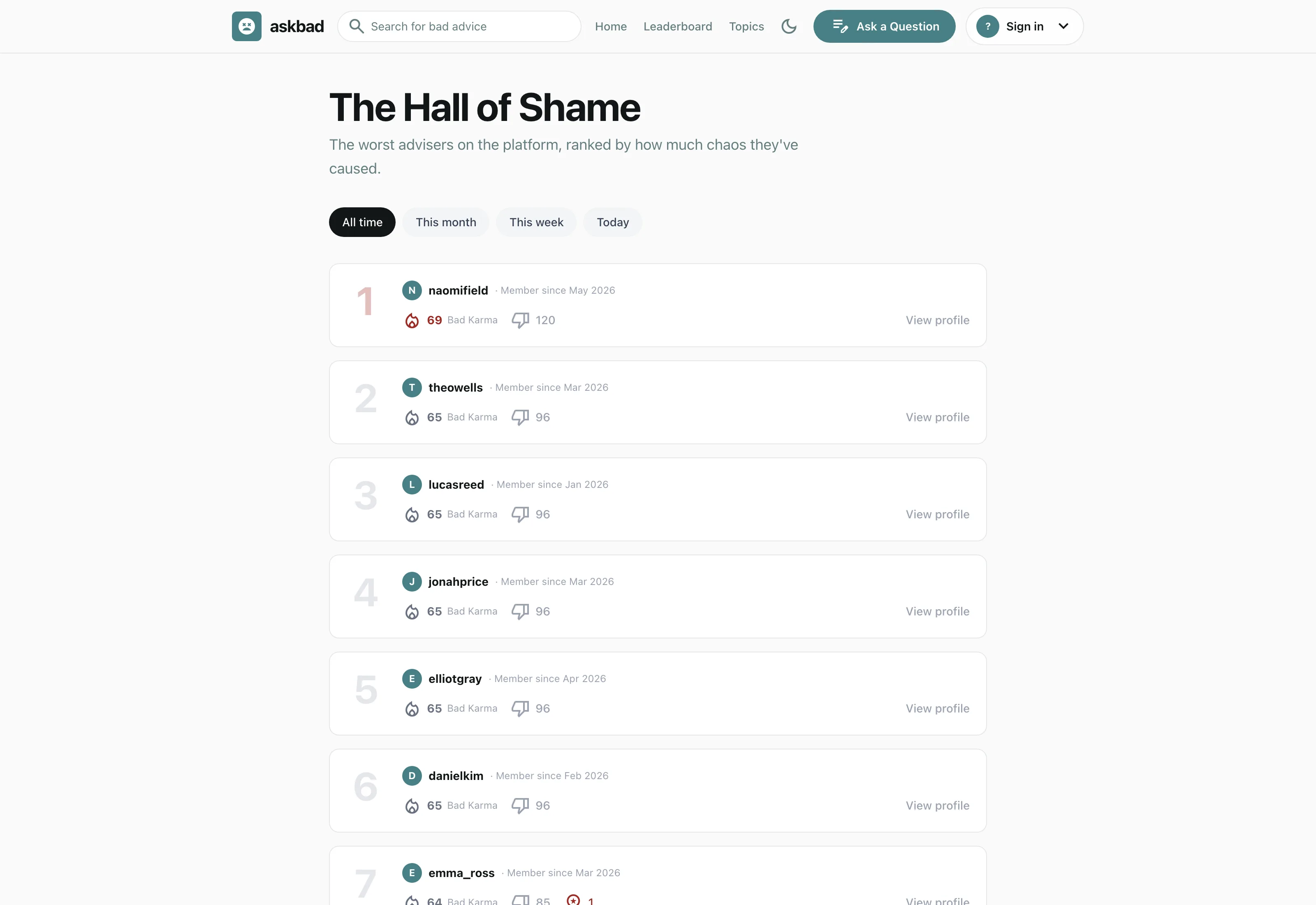 The AskBad Hall of Shame leaderboard, ranking advisers by Bad Karma and the chaos they have caused.